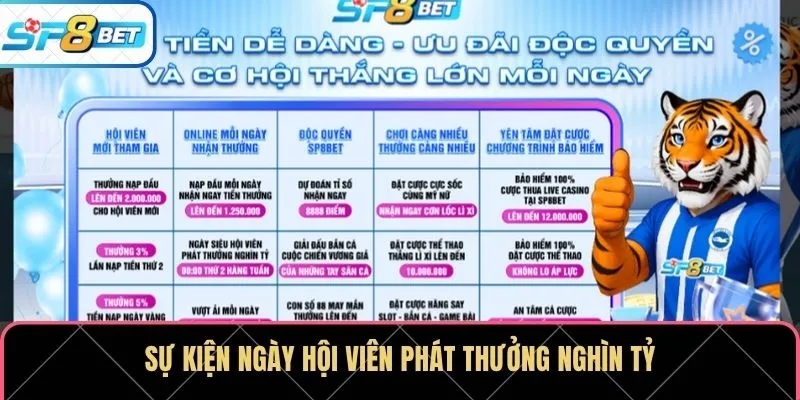 Sự kiện ngày hội viên phát thưởng nghìn tỷ